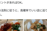 ヨーロッパ「飯うまいです」アメリカ「飯まずいです」←この差ｗｗｗｗｗｗｗｗｗｗｗｗｗｗ
