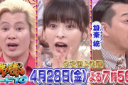 玉井詩織『沸騰ワード10』出演決定！人気企画 “名字頂上決戦” レポーターで登場！