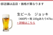 拷問官「スシローで1人で1万円分食べろ！」