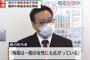 【悲報】　梅毒が急増。20代から50代の男性、20代の女性・・・