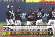 侍JAPANの練習相手になりそうな阪神ロッテ連合軍