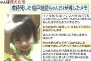 【目黒区女児虐待死事件】船戸結愛ちゃん（当時5歳）「パパママゆるして  ゆるしてください おねがいします」