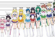 【悲報】セーラー戦士、小さ過ぎるｗｗｗｗｗｗｗｗｗｗｗ
