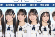 【STU48】1月24日(土)『miniちかっぱ祭ver.26.0inNAGOYA』出演決定