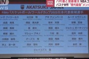 八村塁のバスケＷ杯欠場に「サッカーじゃ考えられない」の声