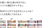 ウマ娘も残ったユーザーの客単価上げる方針になってるよな…