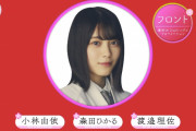 【超絶朗報】櫻坂46の2ndシングルは1stから引き続き森田ひかるちゃん!!!みんなの反応がこちら！
