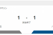 【引き分け】ハムファン集合！