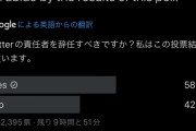 イーロン・マスク「俺が辞任するか投票で決めろよ！！」