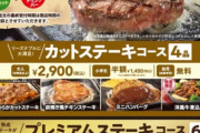 【肉の日】ステーキガスト、ステーキ食べ放題で2900円。制限時間90分、サラダドリンクバー付き。
