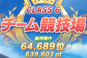【ウマ娘】チーム競技場のクラス6維持ラインが上がりすぎなんだが