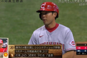 MLB秋山翔吾（.245 0 9）←衝撃的じゃなかった？