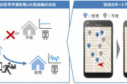 【佐川急便】電力データで在宅予測、不在配達率20％改善に成功