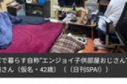 月収13万こどおじ（42）の部屋ｗｗｗ