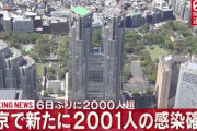 東京+2001