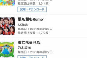 SKE48「あの頃の君を見つけた」2日連続デイリー首位！AKB48新曲は2日連続でSKEに敗退の屈辱ｗｗｗ