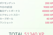 【ポケモンGO】有料チケふかアクセス「最初の１匹XP３倍」と「７日目ボーナスの１匹目」のXPボーナスを乗算した結果