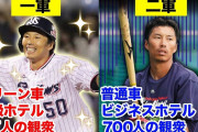 【野球】元ヤクルト・上田剛史さん、阪神の“サイン盗み疑惑”に「プロがそんなことするかな」
