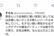 【悲報】アニメアイコン「『男』に生まれたら人生ハードモード。『女』はイージーモード。不条理でしかない」