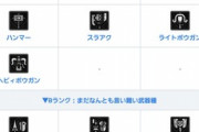 【画像】ゲーム攻略サイトさん、モンハンライズの「強そうな武器ランキング」を作成してしまうｗｗｗｗ
