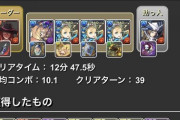 【パズドラ】バレンタインノアの零次元ソロ両経験値編成が話題！裏修羅終了か・・・