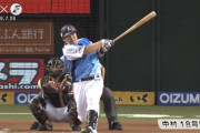 まるで西武が勝ちまくったようなPV（2019.7.29）