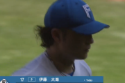 【速報】日本ハム、まさかの伊藤大海まで炎上降板・・・
