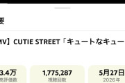 【速報】キュースト新曲が6日目にして日向坂の表題をブチ抜き、今年最高ペースの再生数で紅白がほぼ手中に