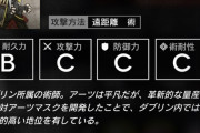 【アークナイツ】ロアーガード社どーすんのこれ 手作りマスクのが有能じゃん