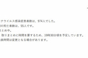 大阪府、新たに974人新型コロナウイルスに感染確認　55人死亡（２０２１年５月１１日）