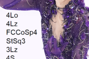 羽生結弦のクワド技術は異次元か？2019年GPFで4種5回のクワドを「誤魔化しなし」で完璧に実行できる選手は他に類を見ない。