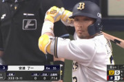 安達了一(33).333(3-1)ops1.083
