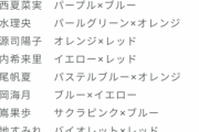 【日向坂46】サイリウムカラー、似た色多すぎ問題。