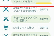【ポケモンGO】GOパスのポイント、ムゲンダイナ討伐で100pt