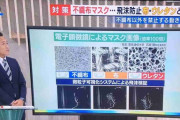 【これマジ？】マスクの衝撃真実がヤバすぎる・・・