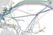 世界各国をつなぐ海底光通信ケーブル、日米フランスで９０％支配