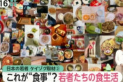 【画像】今の若者の食生活がヤバイwwwwwwwww