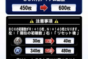 【パワプロアプリ】N480枚ってすげえな肥溜めじゃん
