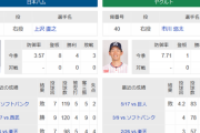 明日のヤクルト戦、厳しい戦いになりそう