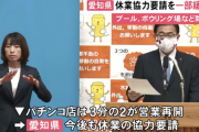 愛知県「休業要請求めているんだけどパチンコ店は3分の2くらいが営業再開してる。」