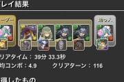 【パズドラ】ガスロ、アキレウスみたいなキャラをなぜ出さなかったのか【裏列界の化身】