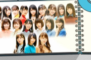 【日向坂46】3rdシングル、センターは3作連続小坂菜緒ちゃんｷﾀ――(ﾟ∀ﾟ)――!!