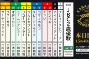 11/3(水)第2回　JBC2歳優駿　門別5Rダ1800m 発走15:40