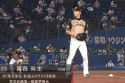 日ハム宮西、対ロッテ被打率.000継続ｗｗｗｗｗｗ