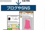 【速報】「ステマ」規制強化