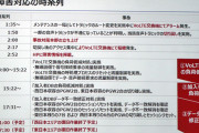 障害発生から５５時間が経過（4日午前9時現在） #大規模通信障害 |  すまんが誰かエヴァンゲリオンで例えてくれ。  |  フリーランスに電話したら