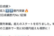 鬼滅の刃無限城編興行収入17億円突破、初日成績歴代No.1記録を大幅に塗り替えるｗｗｗ