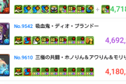【パズドラ】カイドウ超え！バレンタインアキネ普通に火力出るな