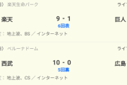 広島と巨人で何点取られるか勝負してるんか？