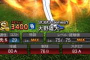 【プロスピA】今年のSeries2の査定はいつ時点で締め切ってんのかな